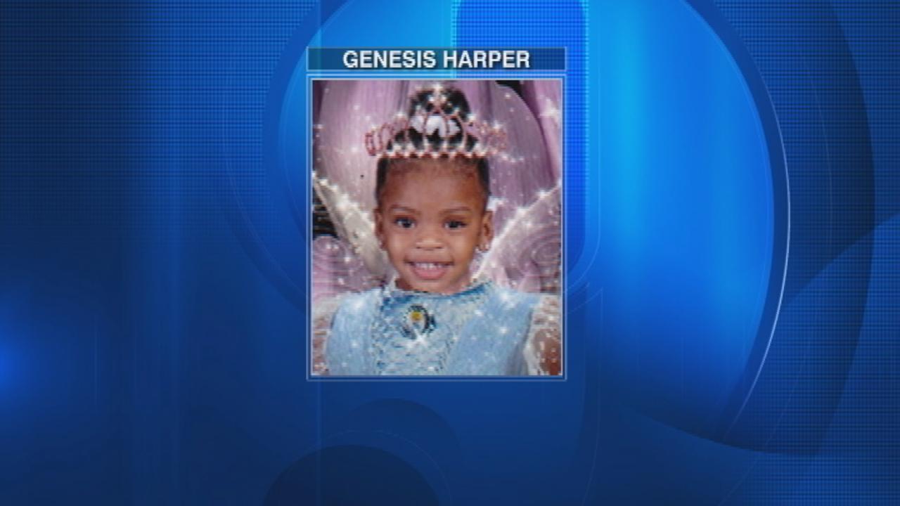 Harper Gensis