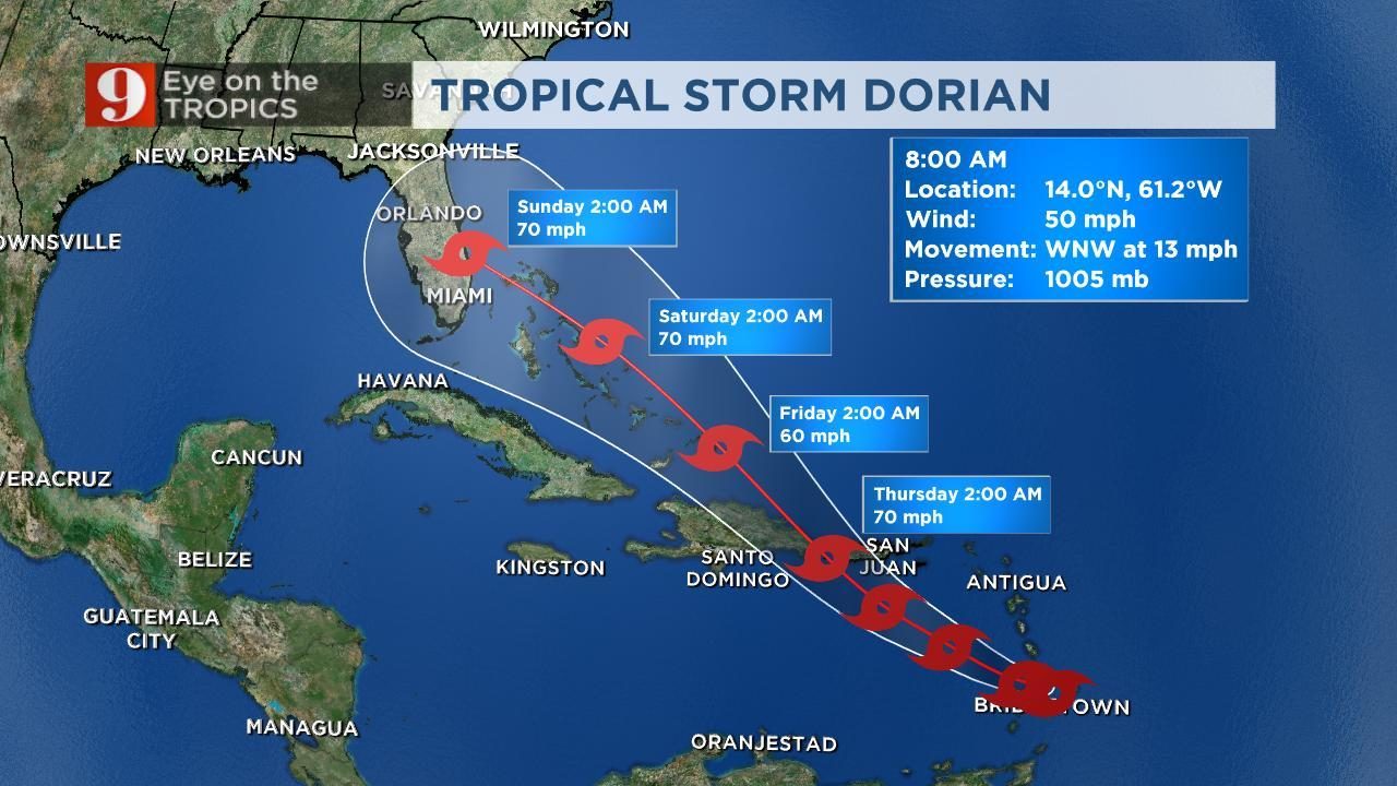 Huracán Dorian - Clima en Florida - Foro Florida y Sudeste de USA